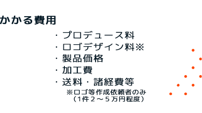 制服制作コンシェルジュプランの料金